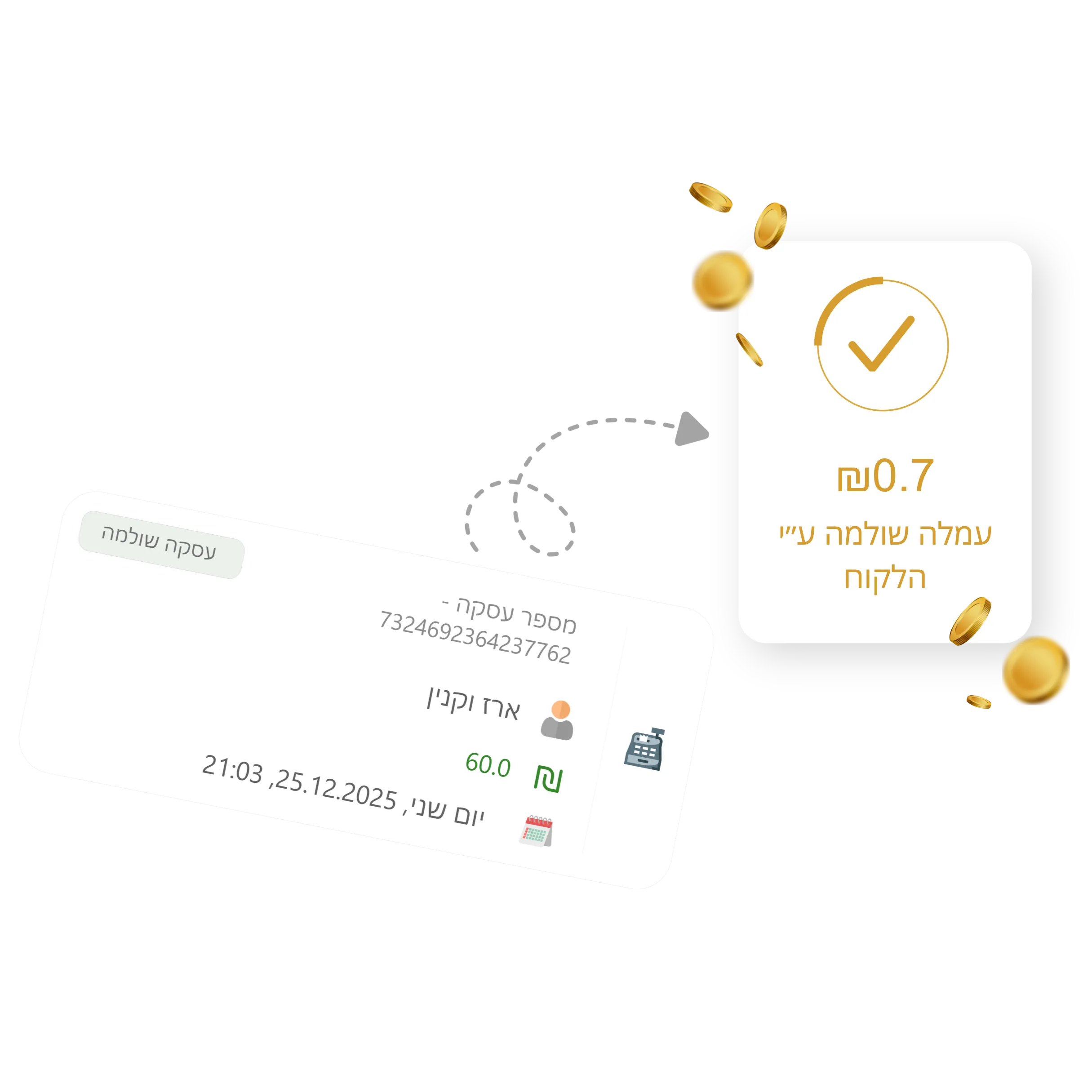 חיסכון של 90% בעמלות סליקה: מ-7₪ ל-0.7₪ לעסקה — העברת העמלה ללקוח באופן שקוף