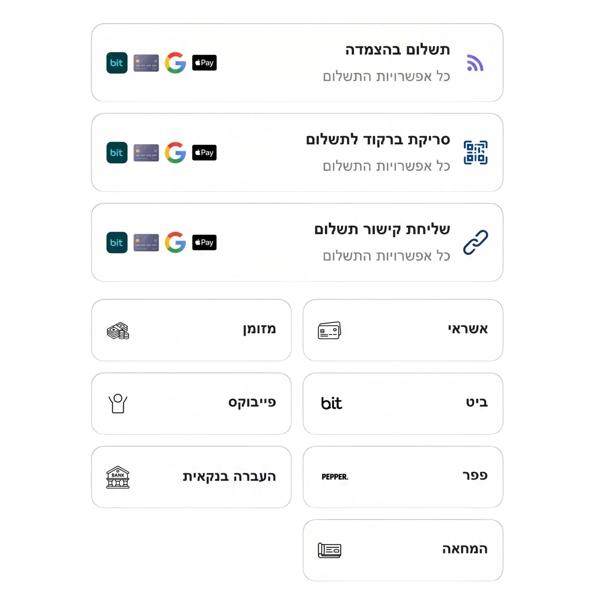 אפשרויות התשלום של קאליו: 3 ערוצים ו-7 אמצעי תשלום